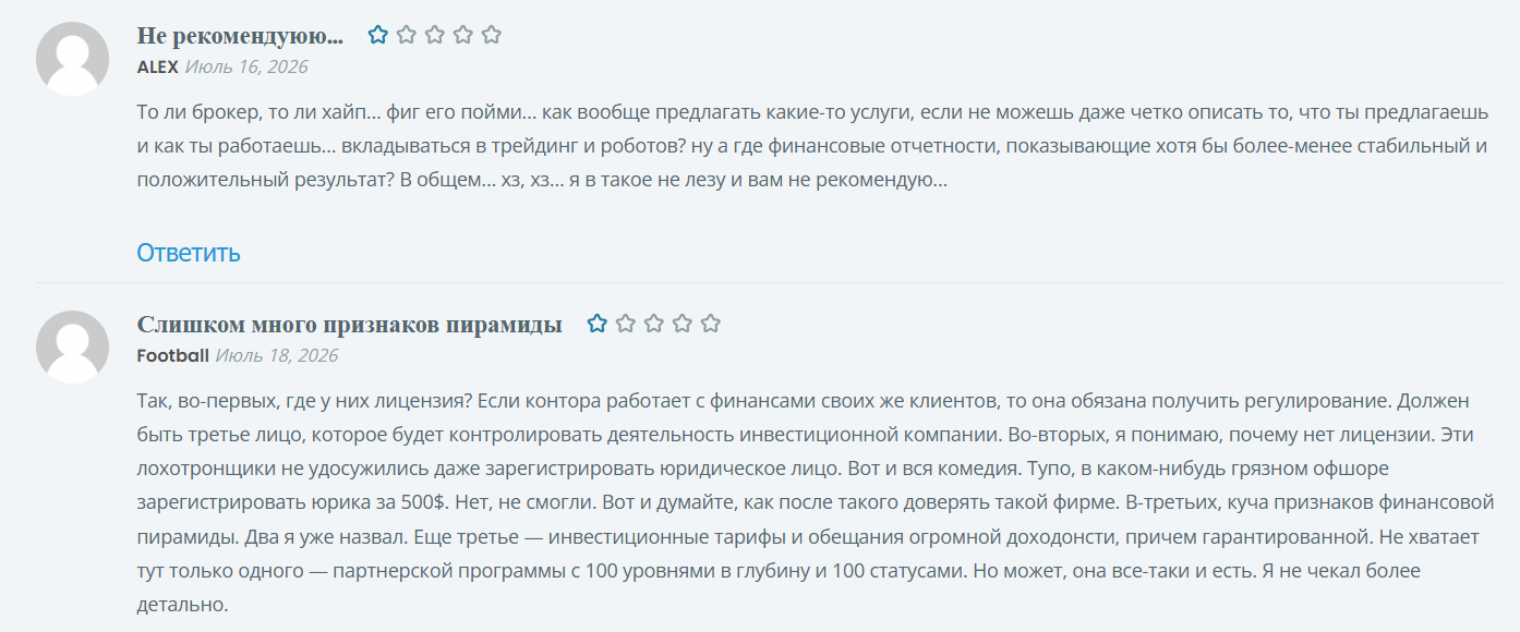 elevatesphere today отзывы