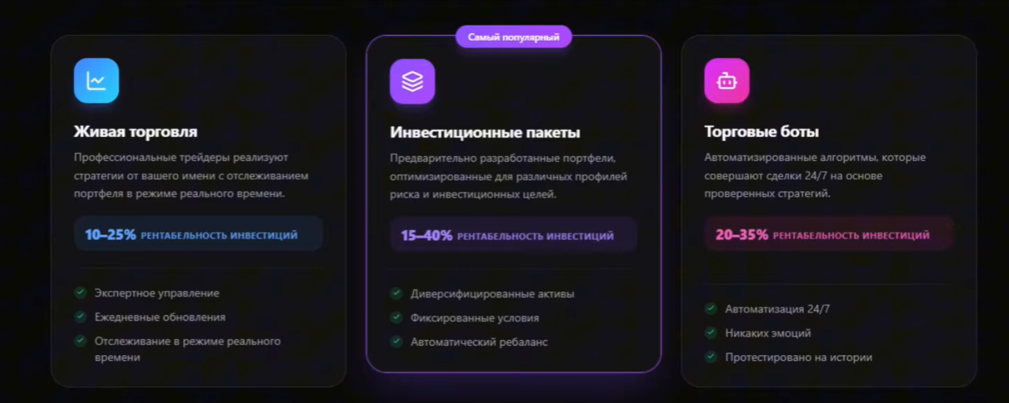 elevatesphere today отзывы