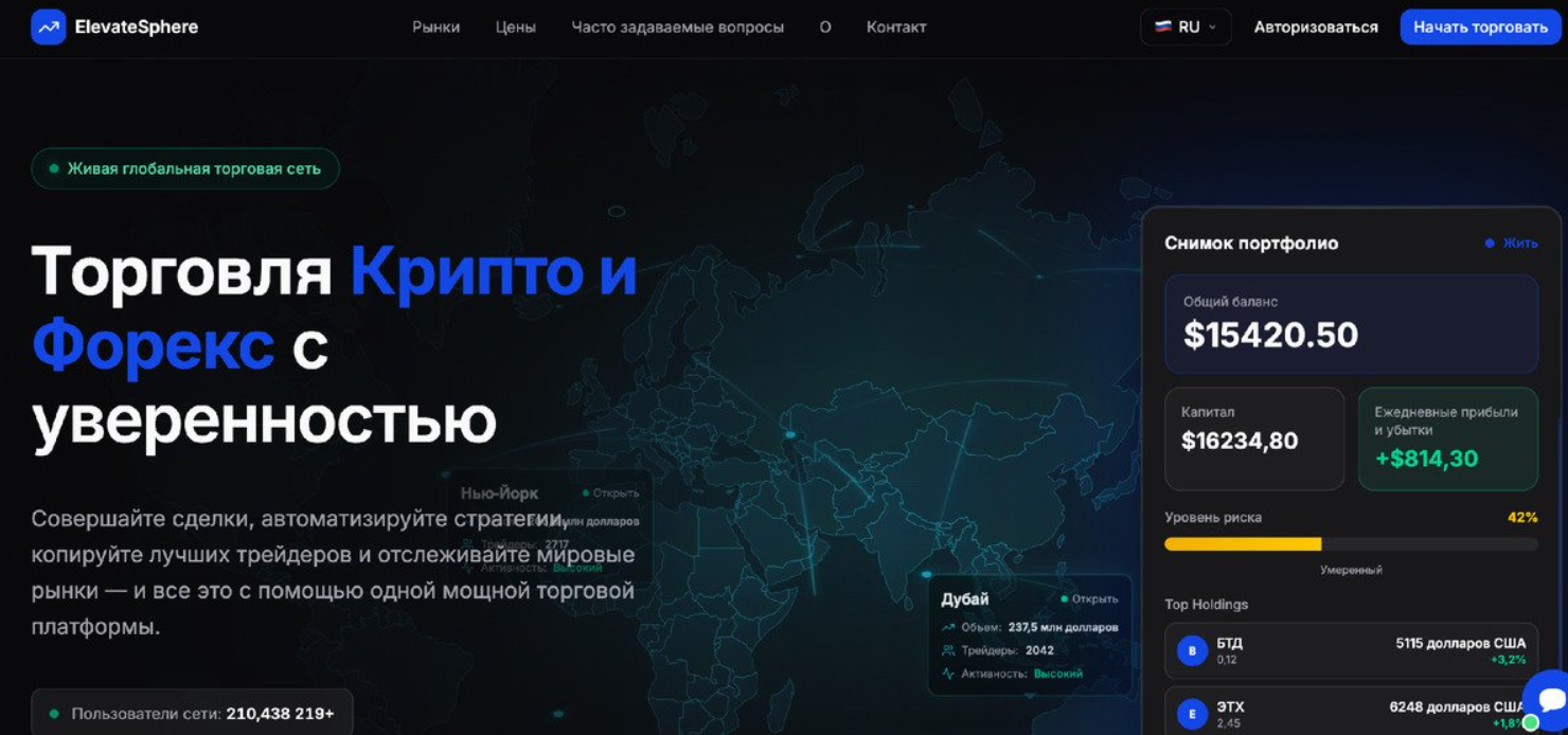 elevatesphere today отзывы