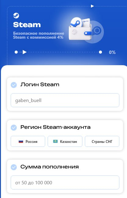 payholder телеграм