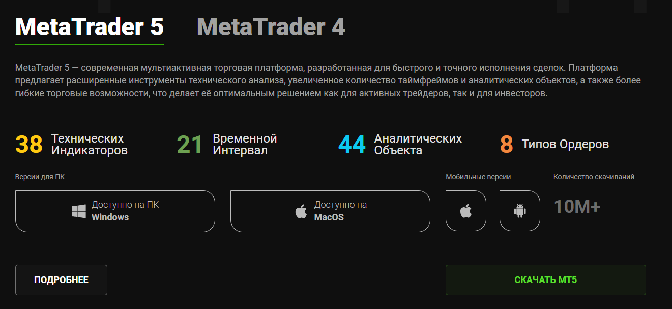 investizo ltd