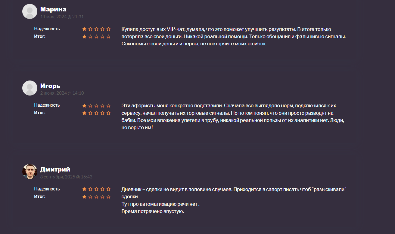 дневник трейдера байбит