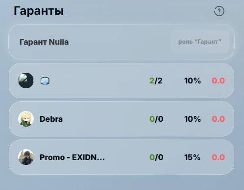 nulla bot
