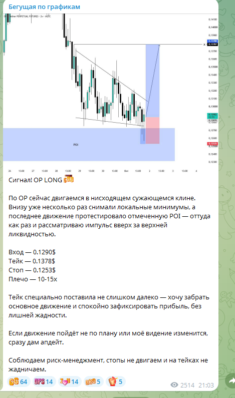 Бегущая по графикам