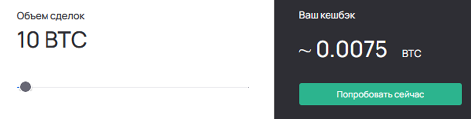 globalhide com отзывы