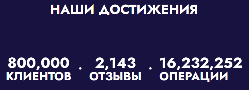 alfa asset банк отзывы