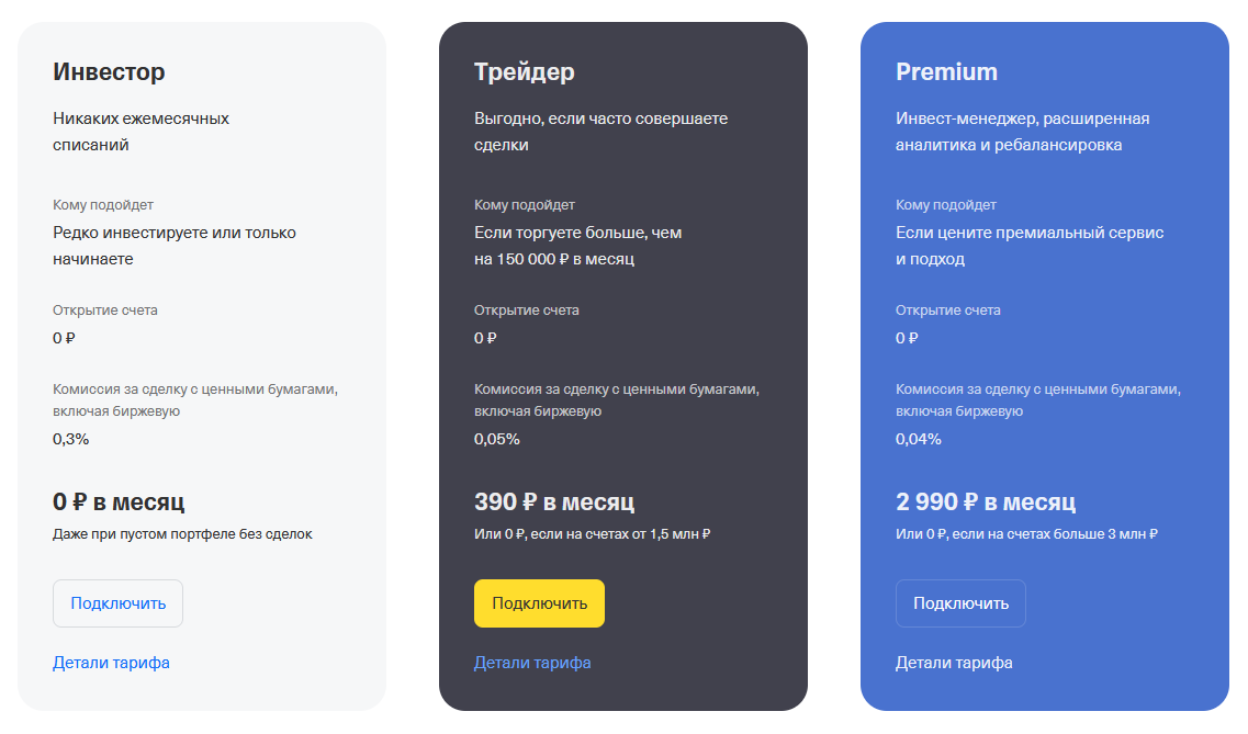 что такое иис в тинькофф инвестиции