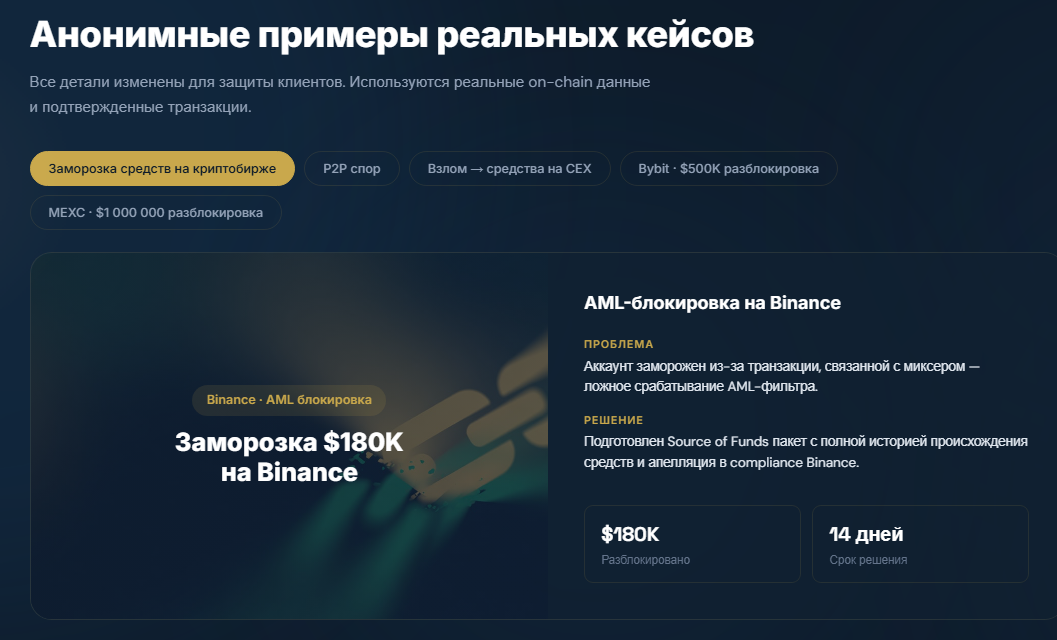karcrypto скам