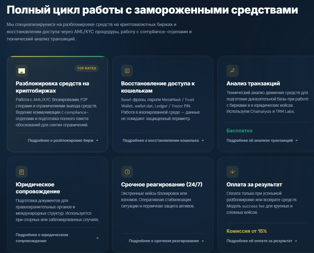 karcrypto