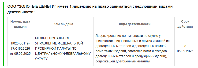 mosgoldenmoney ru