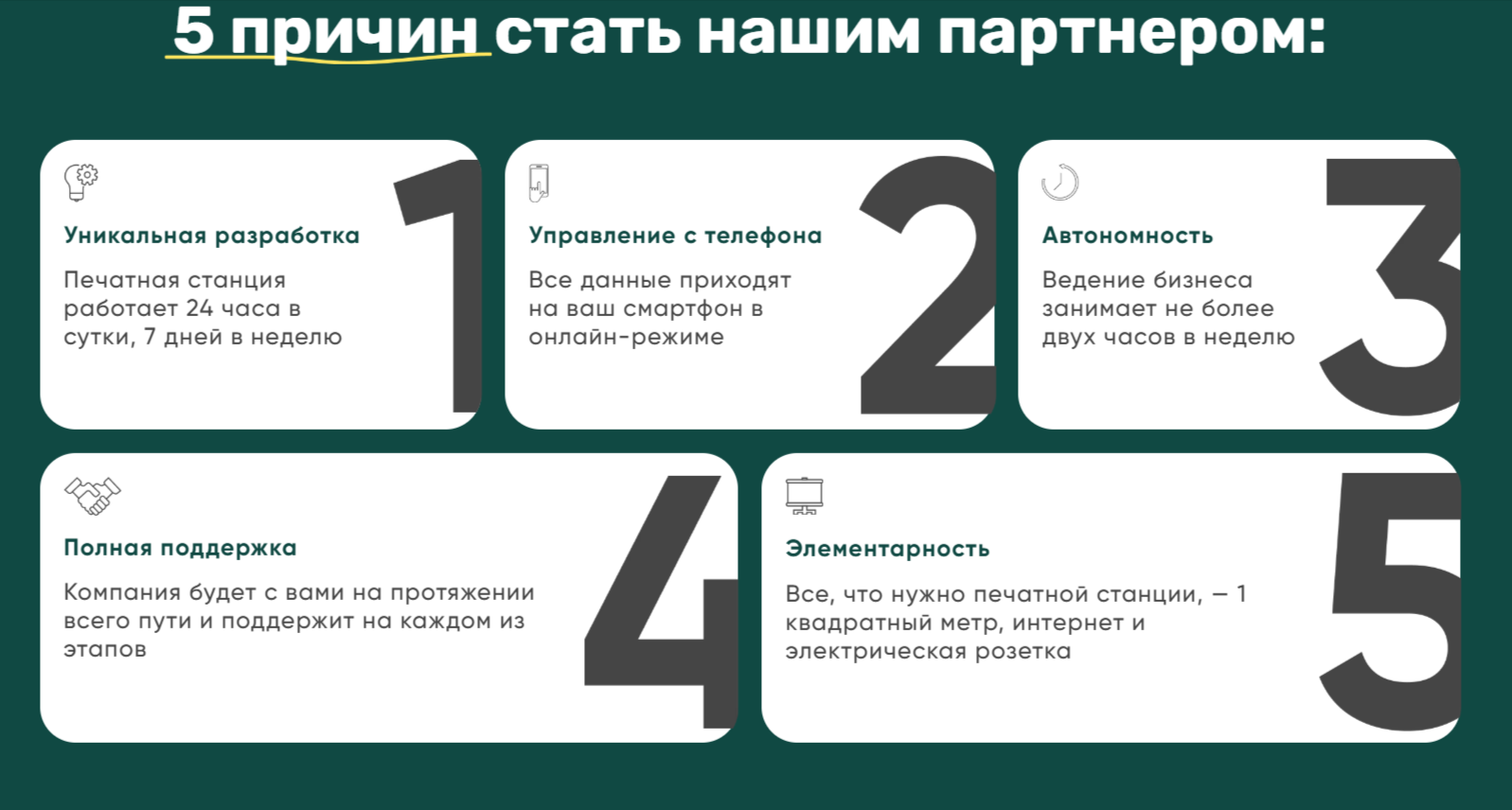умный листок франшиза