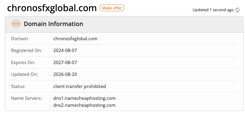chronosfxglobal