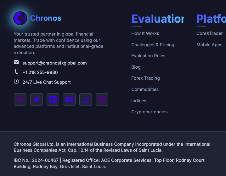 chronos