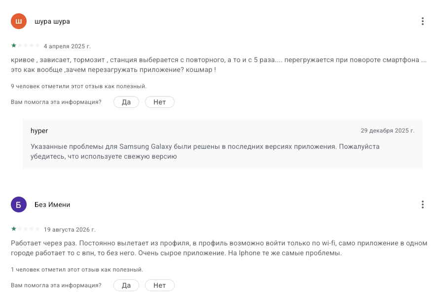 hyper invest отзывы
