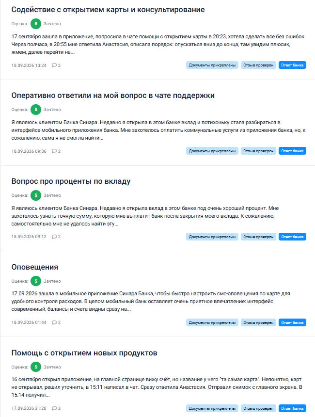 инвестиционный банк синара отзывы