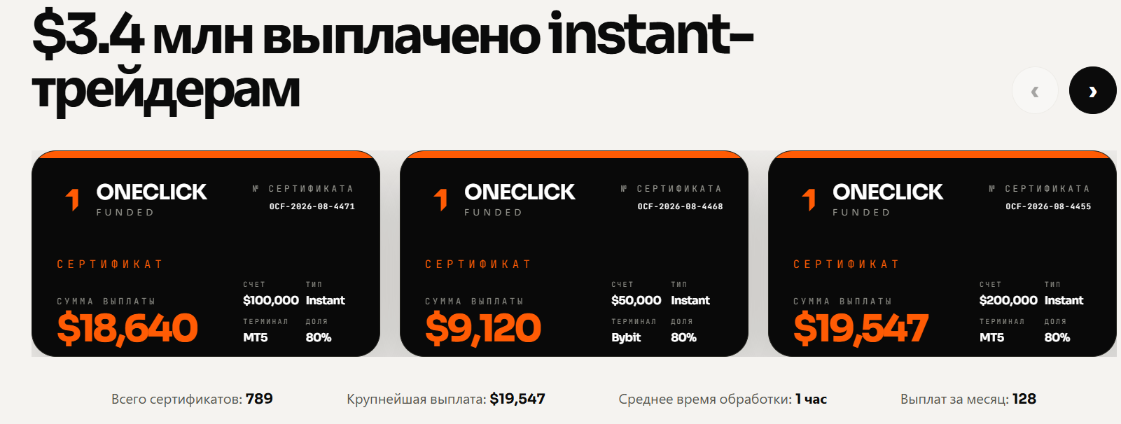 ванклик фандед
