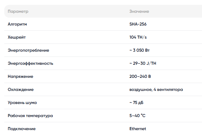 bitmain s19 j pro отзывы о майнере