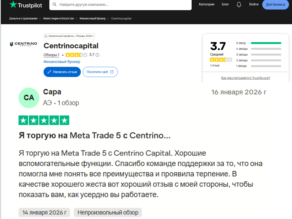 centrinocapital