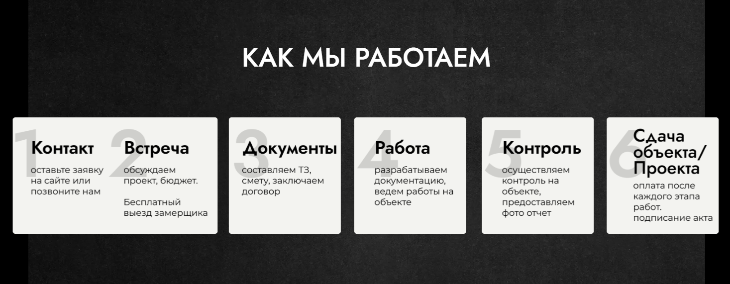 юлия колесниченко ремонт и флиппинг