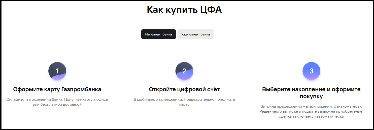 цфа газпромбанк отзывы