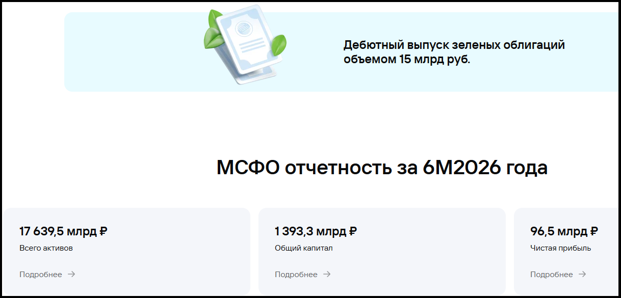 цифровые накопления газпромбанк