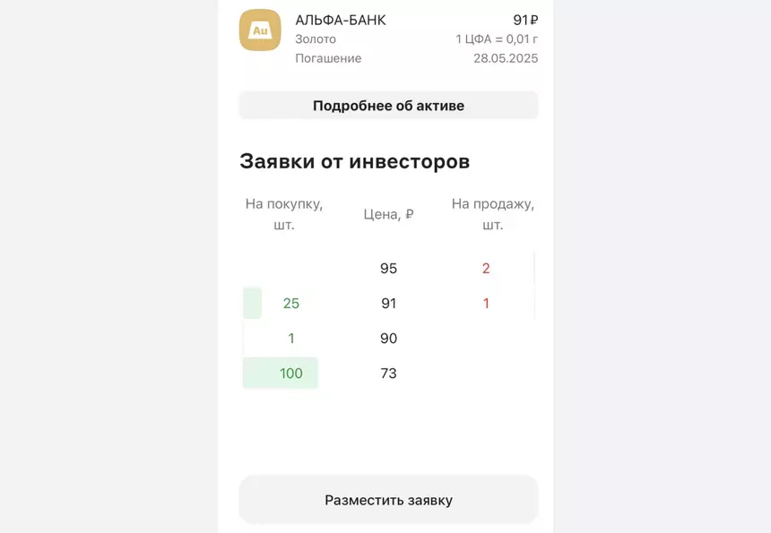 цфа альфа
