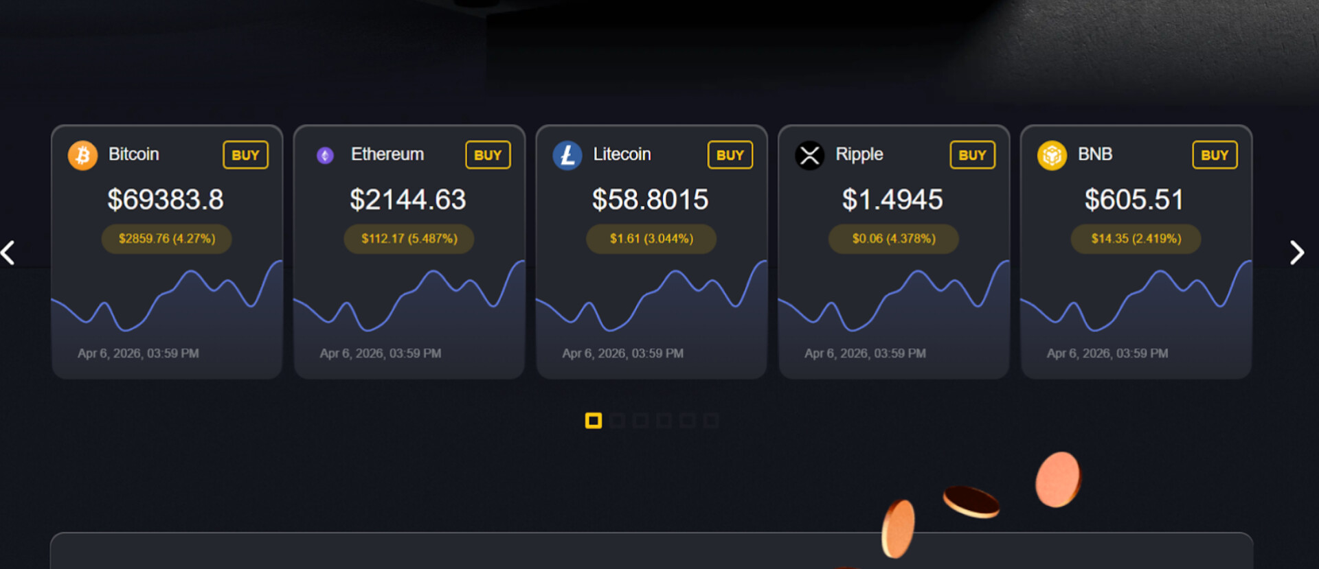 joybit