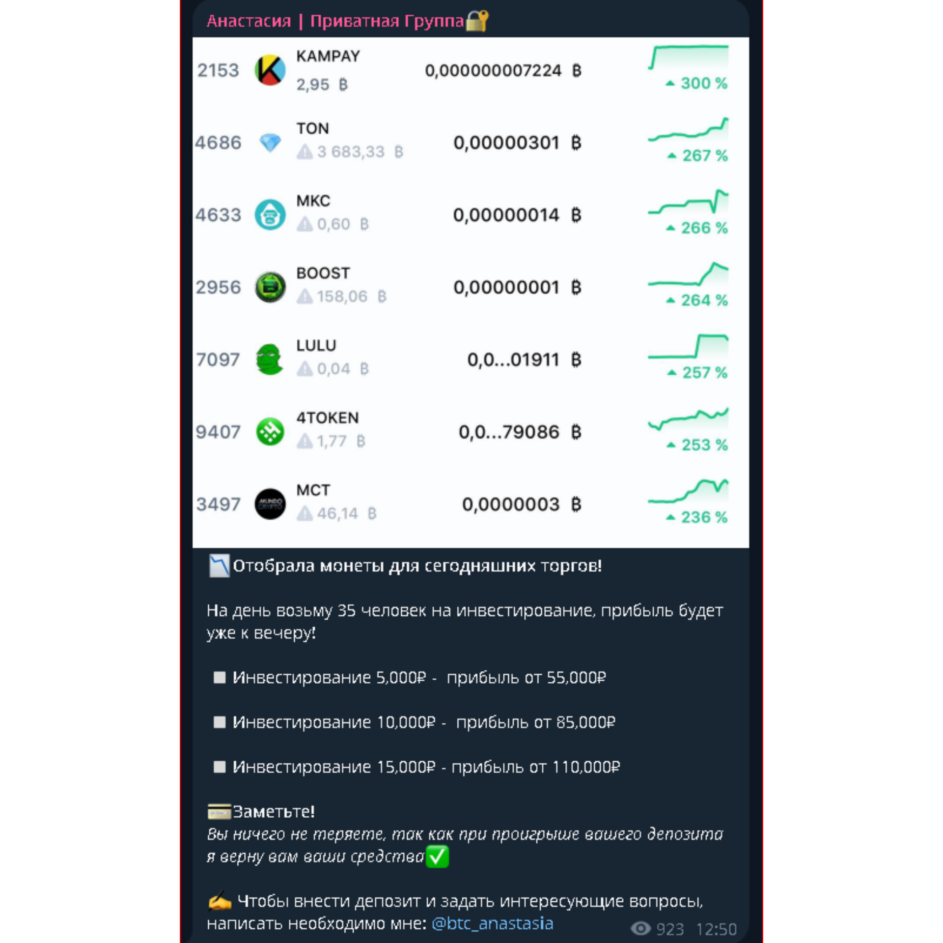 btc nas отзывы