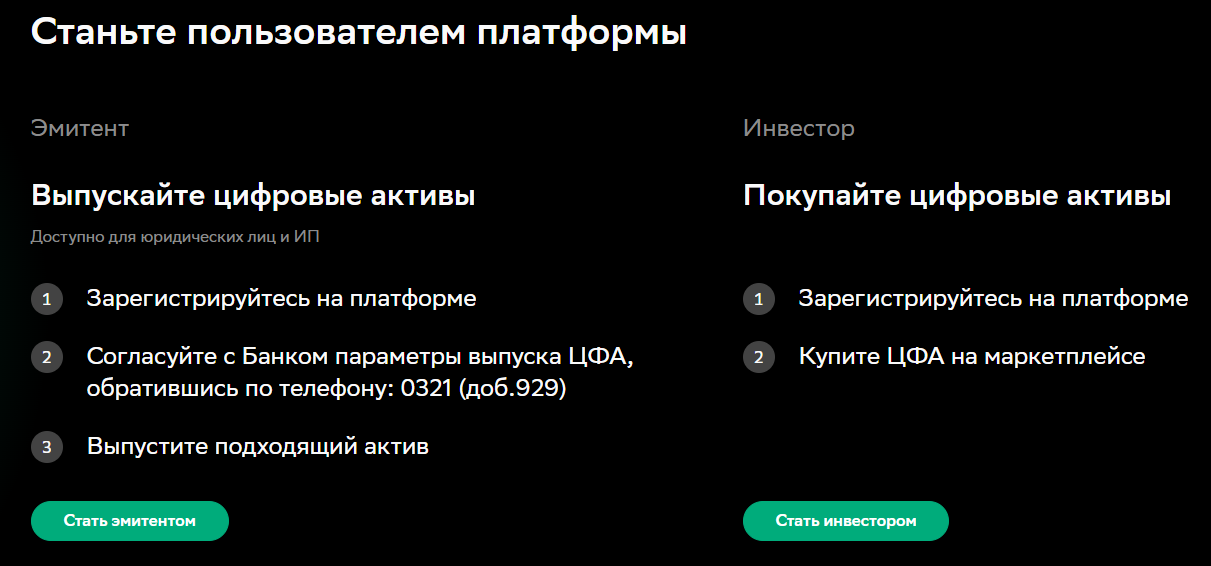 как купить цфа в сбербанке