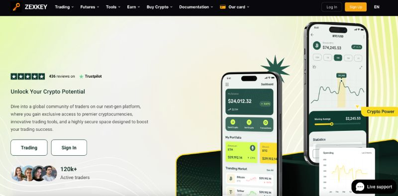 zevkey биржа отзывы
