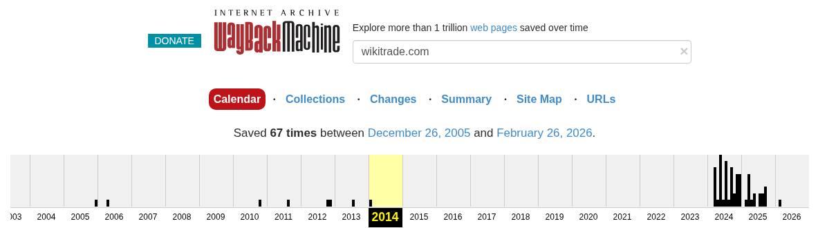 wiki trade