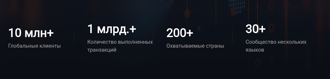 WikiTrades