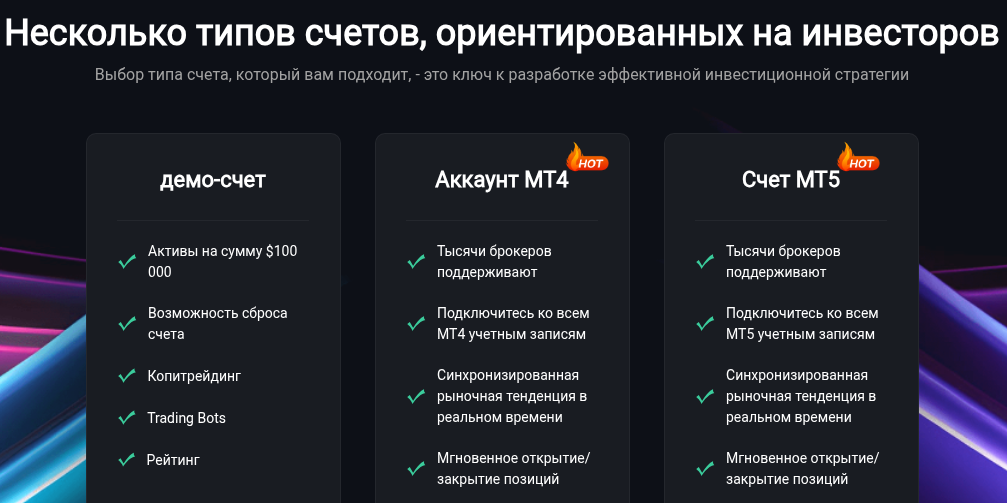 вики трейд
