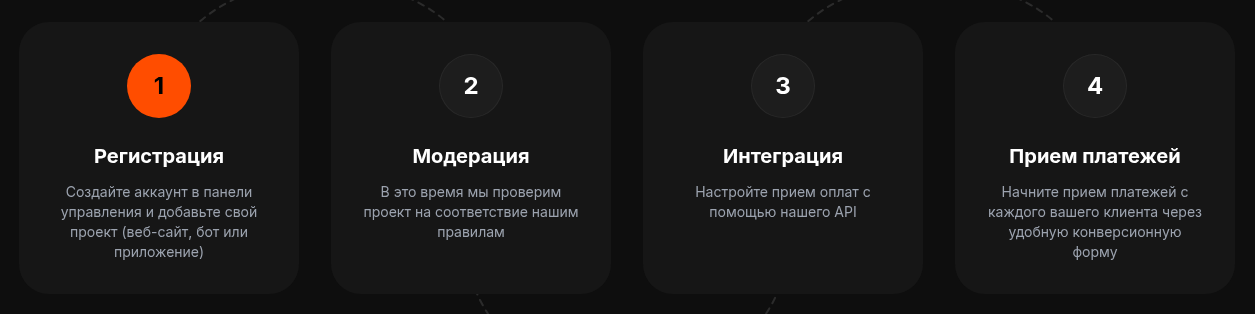 коинсо платежная система