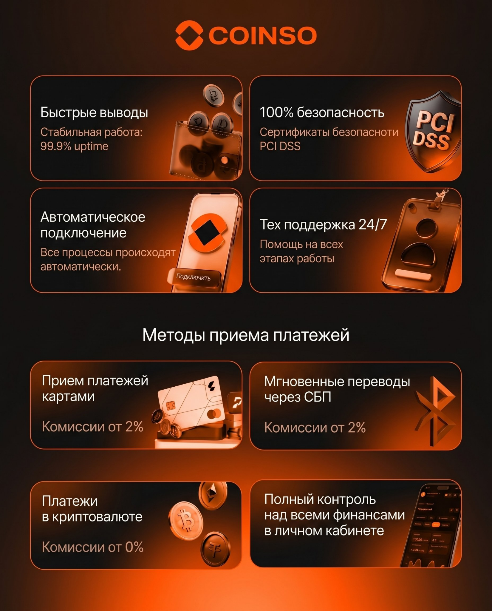 coinso io отзывы