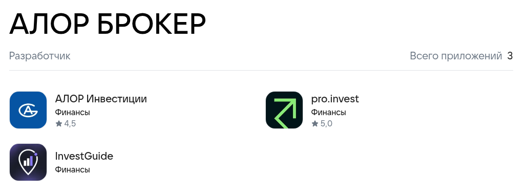 pro invest приложение