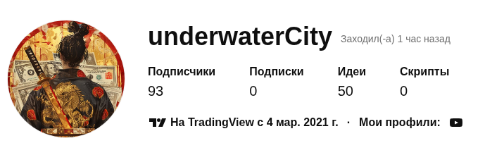 стратегия мидаса