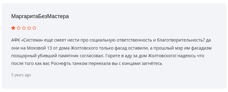акции афк система цена на сегодня