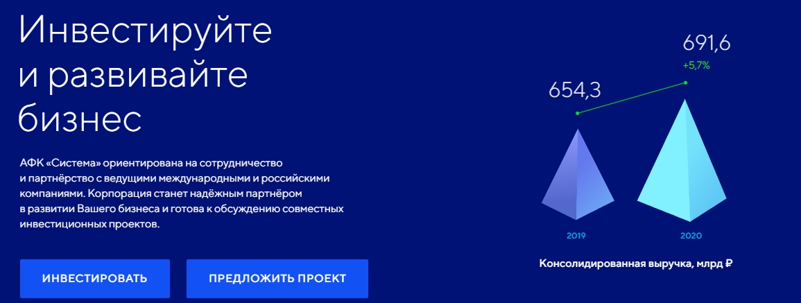 афк система это что за компания