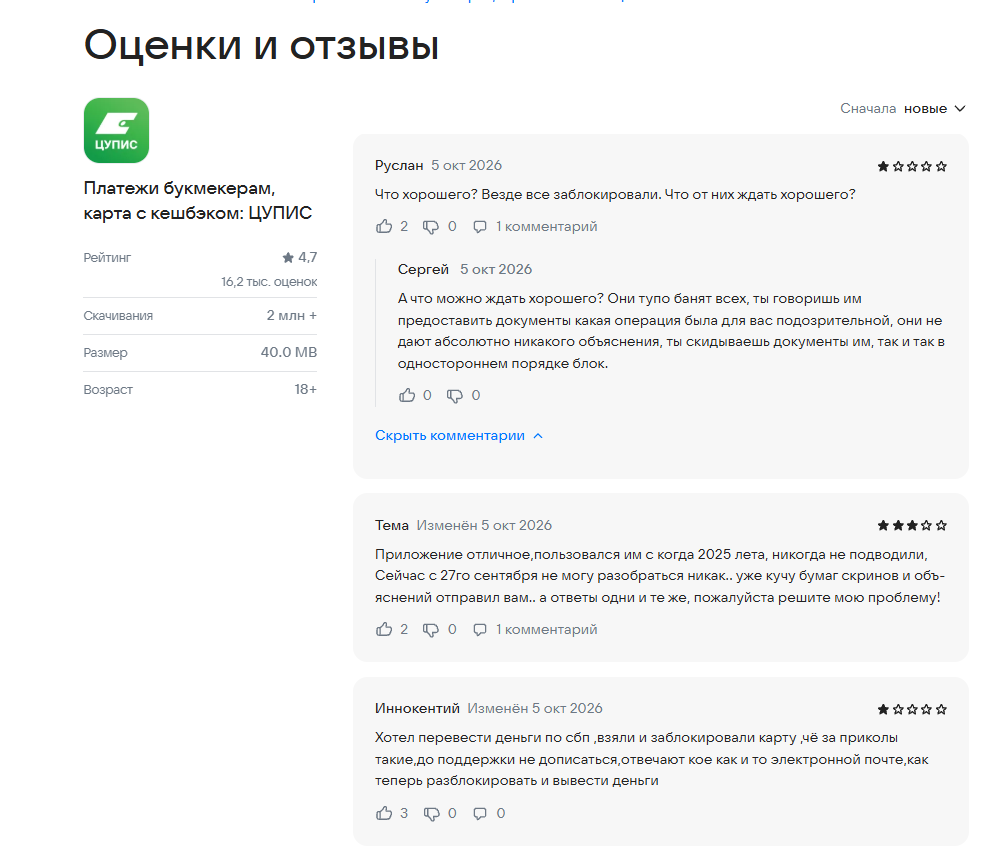 цупис отзывы