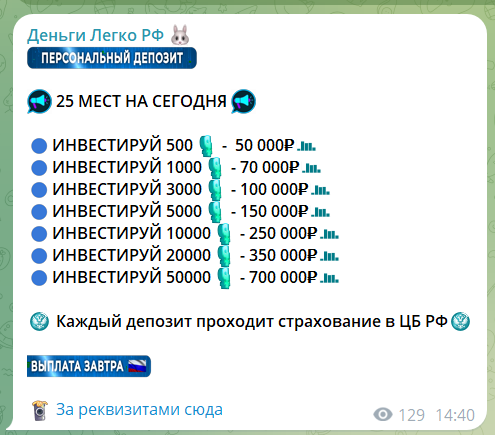 деньги легко рф александра