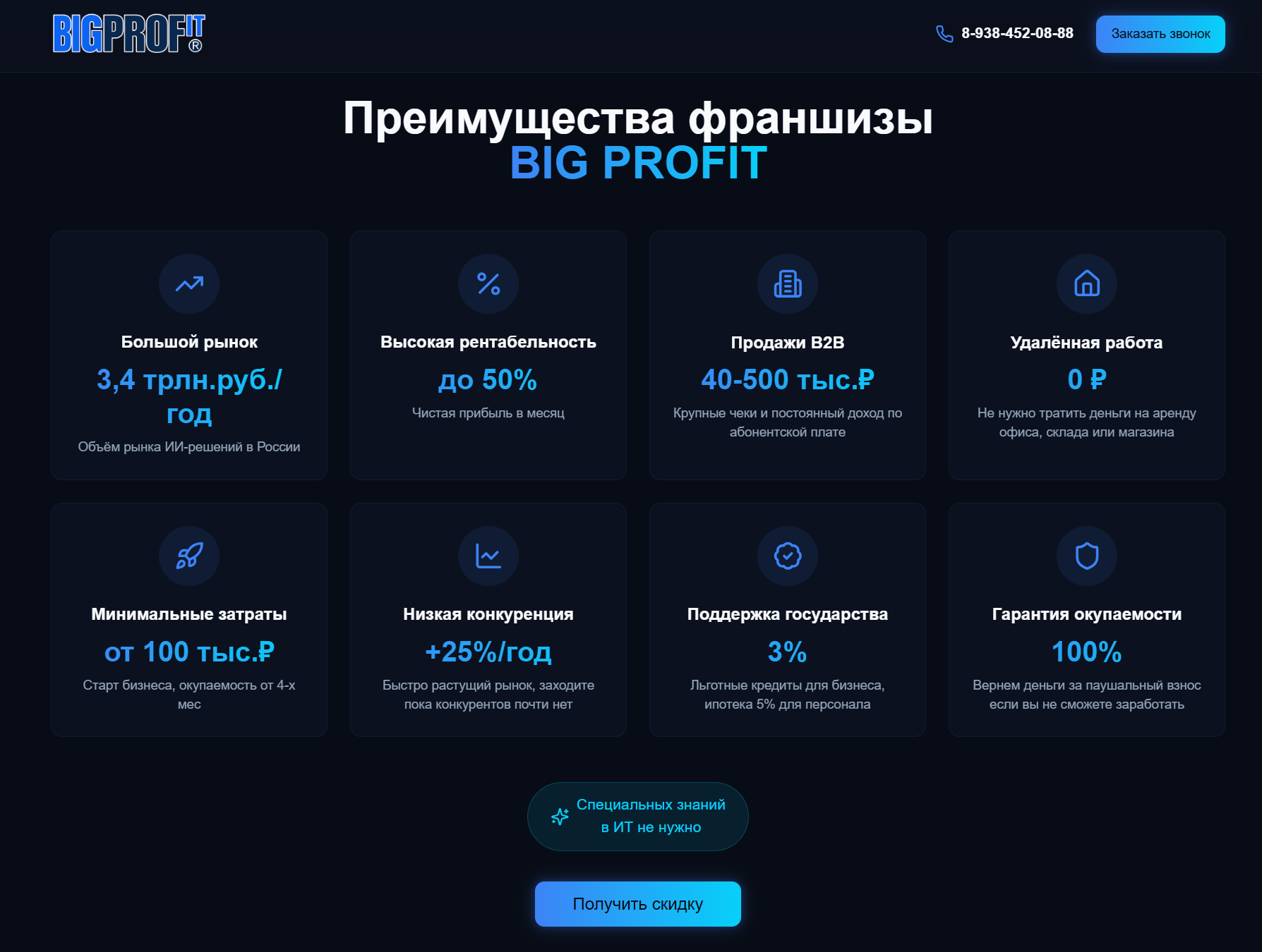 БигПрофит
