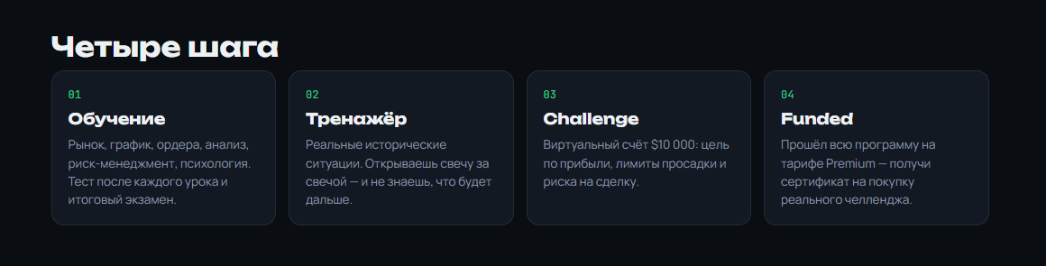 Trading Vibe