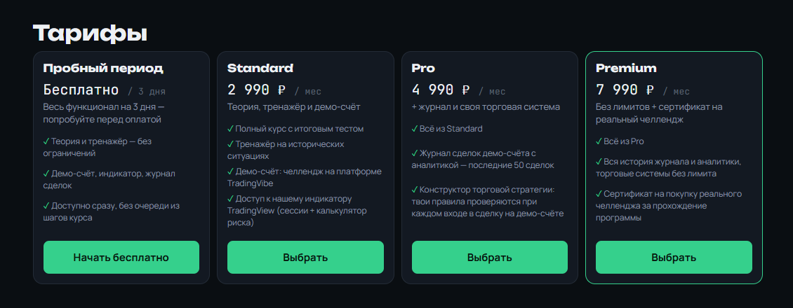 tradingvibe net