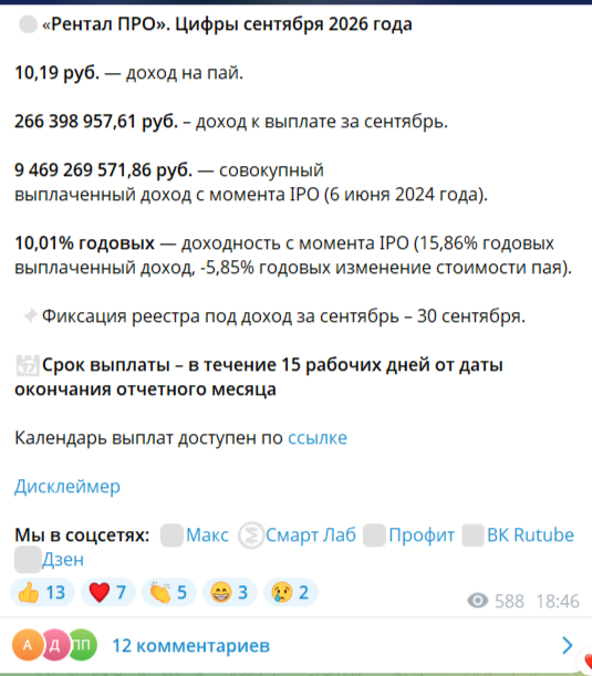 пиф рентал про отзывы