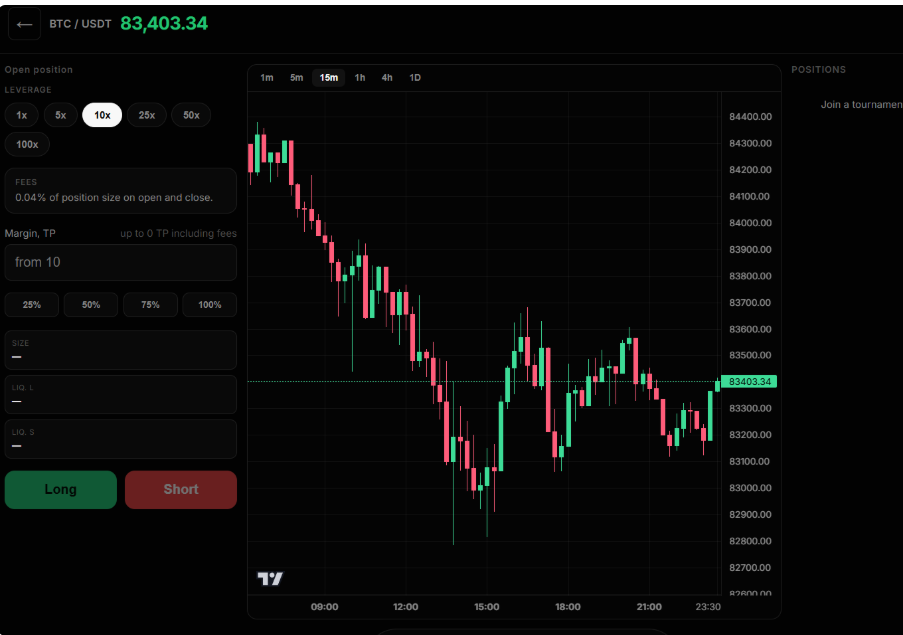 tasktrade отзывы