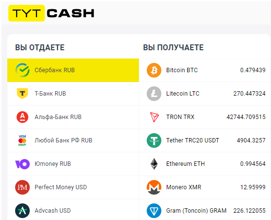tyt cash