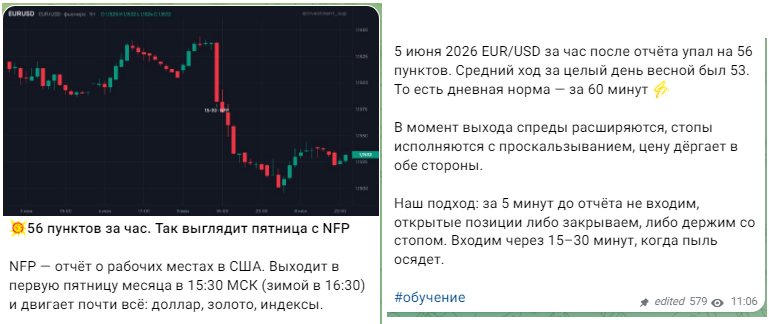 investment sup