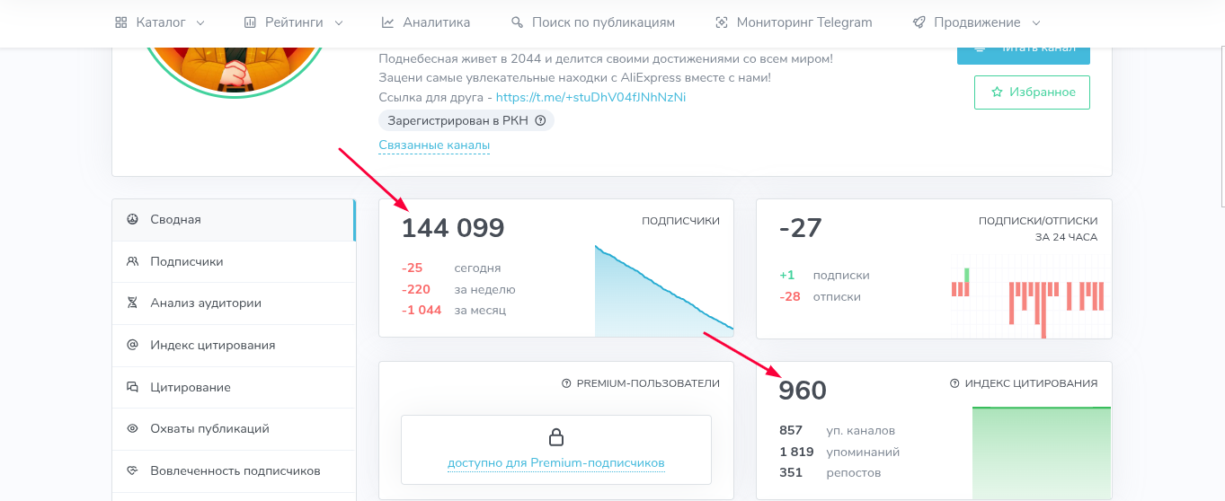 канал китайцы делают вещи отзывы