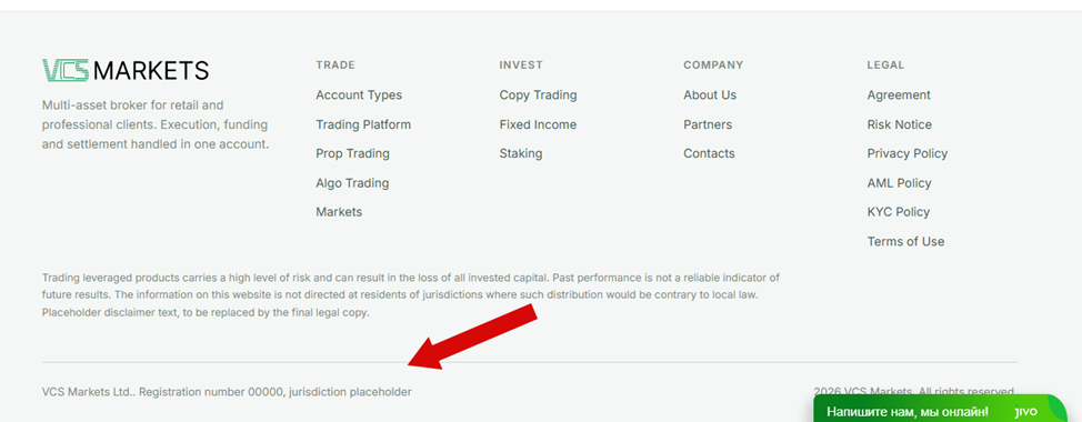 pro trxvcs markets